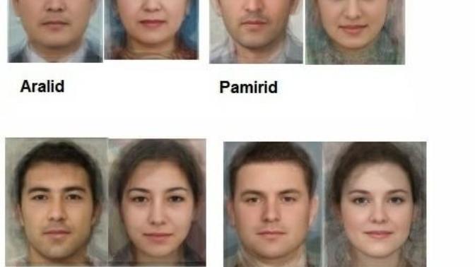 Cidden Türk Olduğunuzu Düşünüyor musunuz?