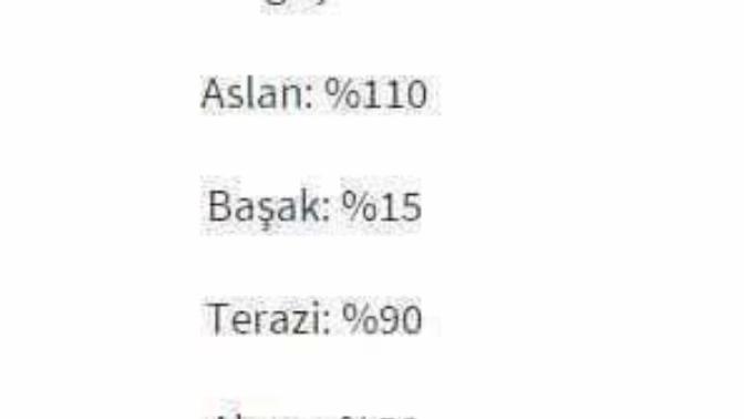 Sizin kıskançlık % kaç? (Fotograflı)?