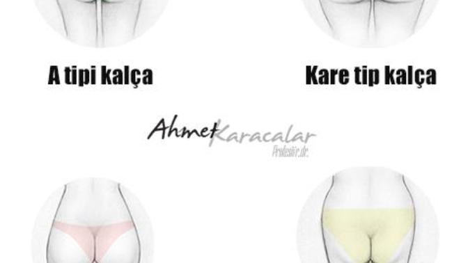 Hangi kalça tipi genşleer :* :P?