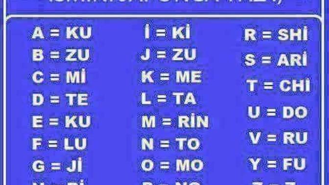 İsminizi japonca yazın?