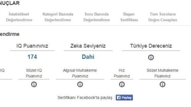 Testli soru: IQ seviyeniz kaç?