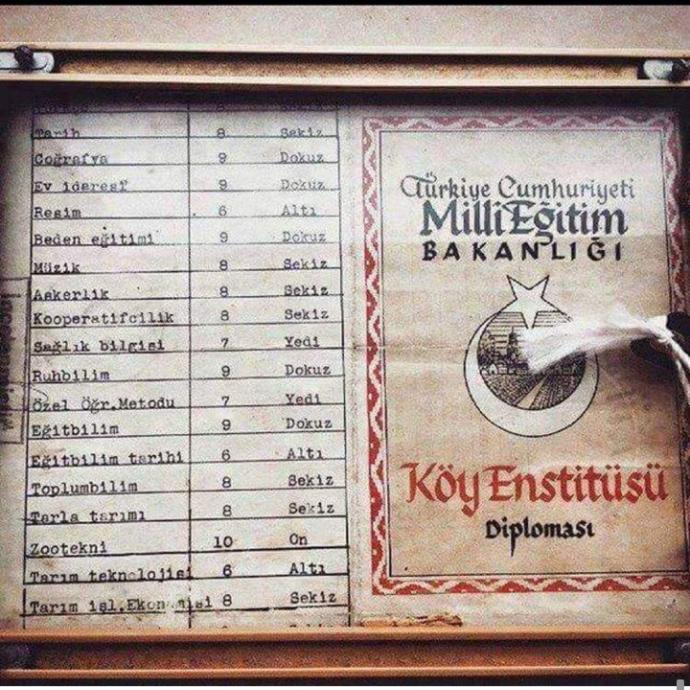 Köy Enstitüleri kapatılmamış olsaydı, Türkiye şu an  hangi konumda olurdu?