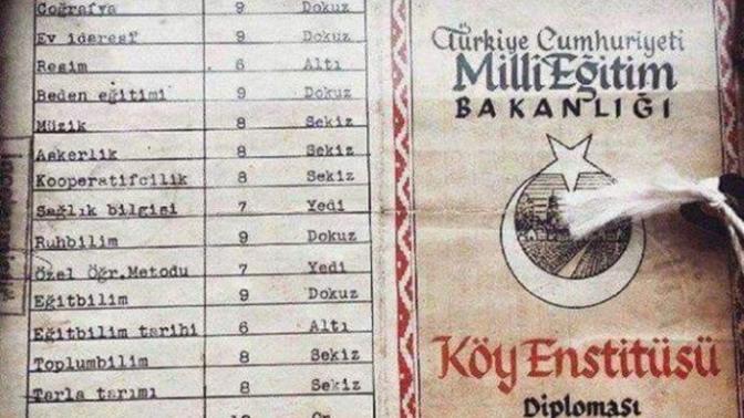 Köy Enstitüleri kapatılmamış olsaydı, Türkiye şu an  hangi konumda olurdu?