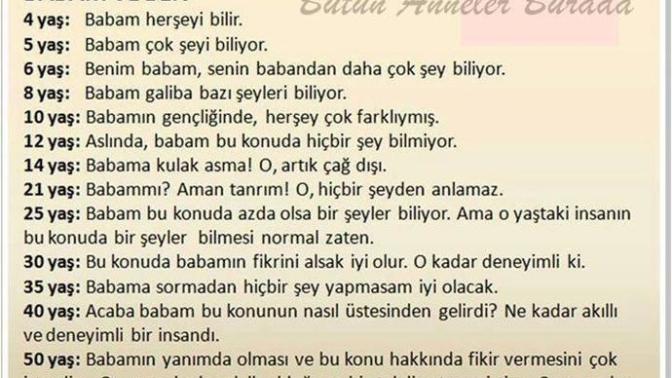 Babanızın kıymetini biliyor musunuz?