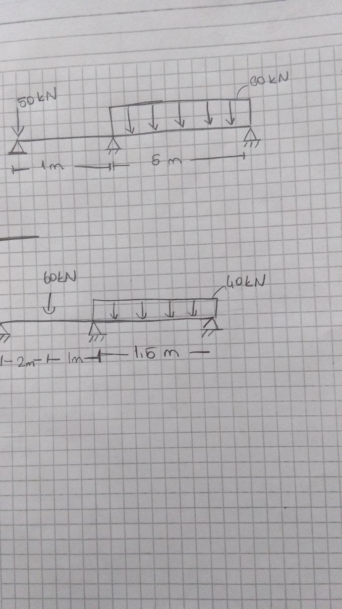Statik bilen var mı?