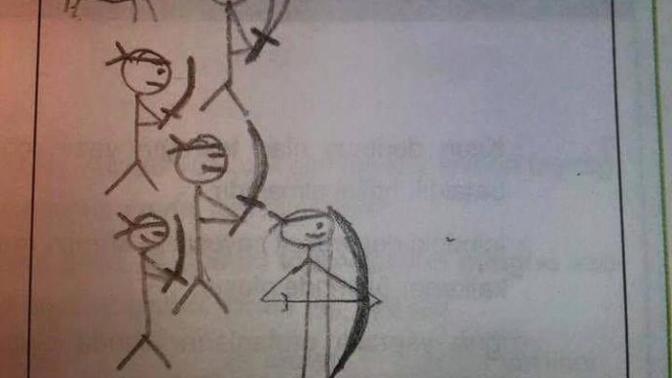Osmanlı ordusunu şema çizerek anlatırmısınız? Yurdum insani vol1😂?