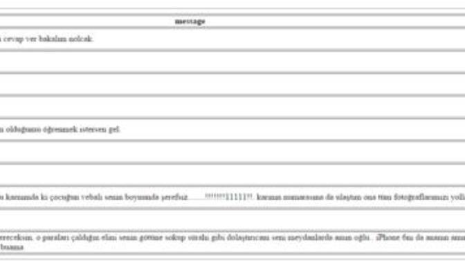 Whatsapp 'da gizli mesaj gönderip içinizi dökmek ister misiniz?