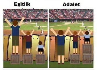 Ne kadar adaletlisin?