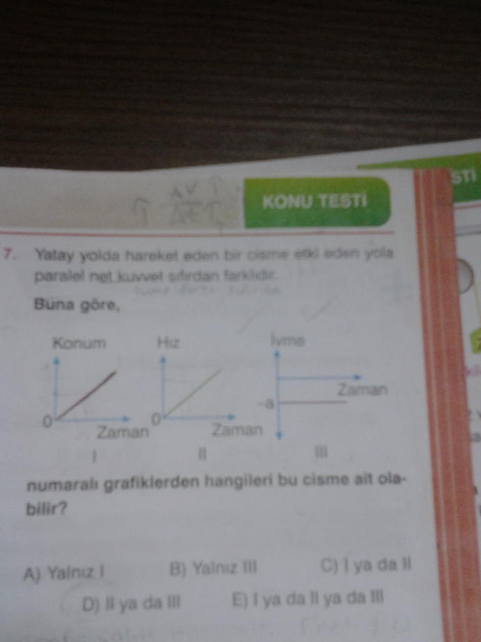 FİZİK YORUM SORULARI?