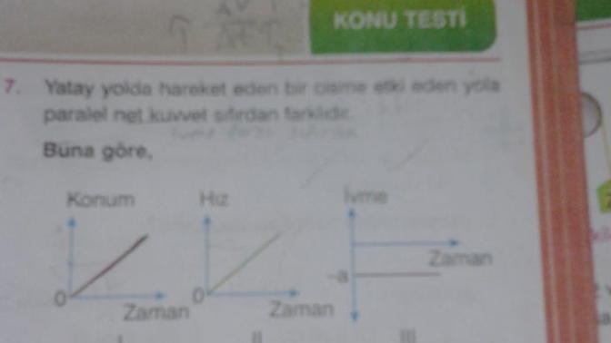FİZİK YORUM SORULARI?