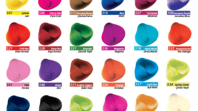 Manic Panic vs Jeans Color?