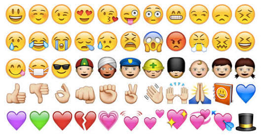 En sevdiğiniz ve en çok kullandığınız emoji hangisi?