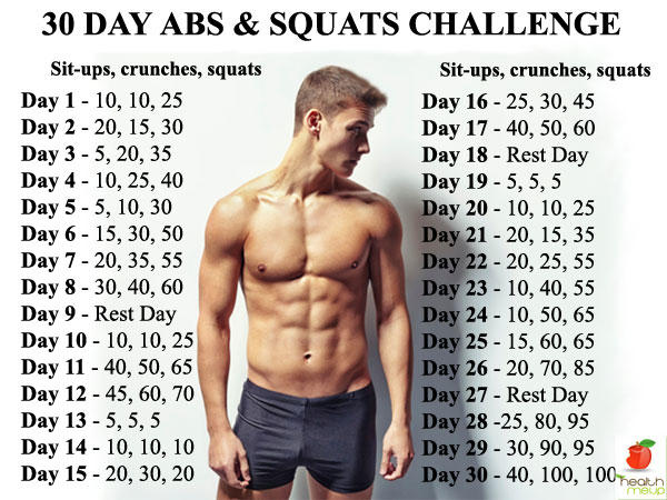 ABS challenge bilen duyan uygulayan var mı mümkün mü?