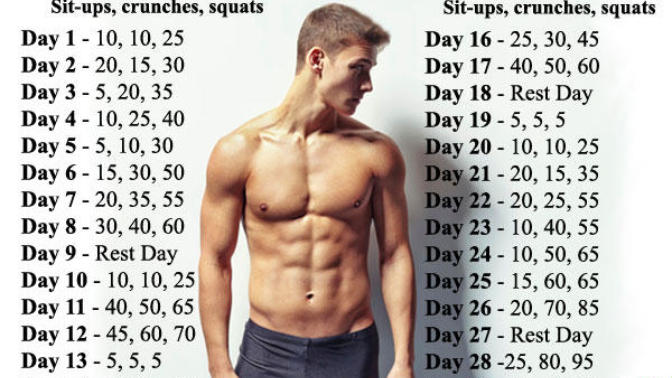 ABS challenge bilen duyan uygulayan var mı mümkün mü?