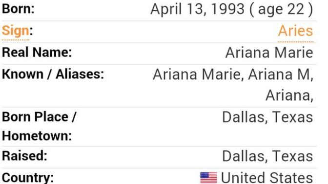 Ariana Marie nasil (minyon)?