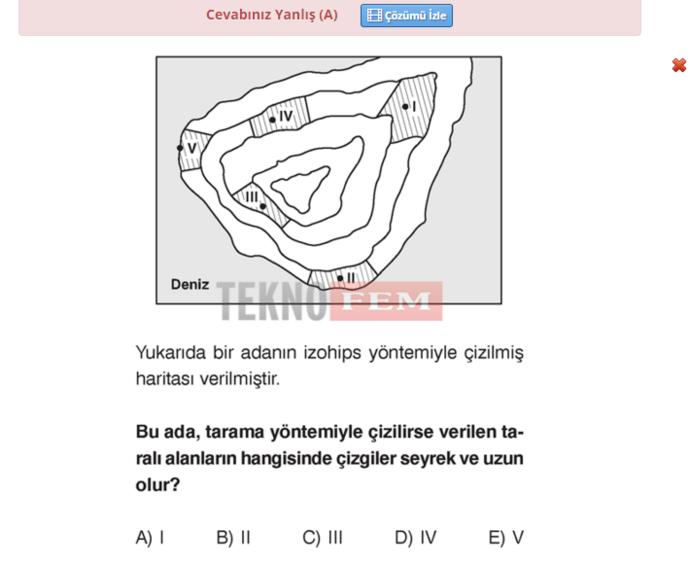 Coğrafyadan anlayan biri bakabilir?Eğimin az olduğu yerde seyrek çizgiler olur.Ama nerede eğim az onunbulamadım :( ??