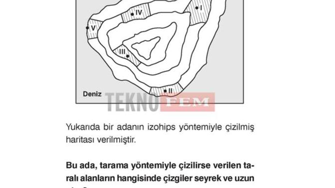 Coğrafyadan anlayan biri bakabilir? Eğimin az olduğu yerde seyrek çizgiler olur. Ama nerede eğim az onunbulamadım :( ?