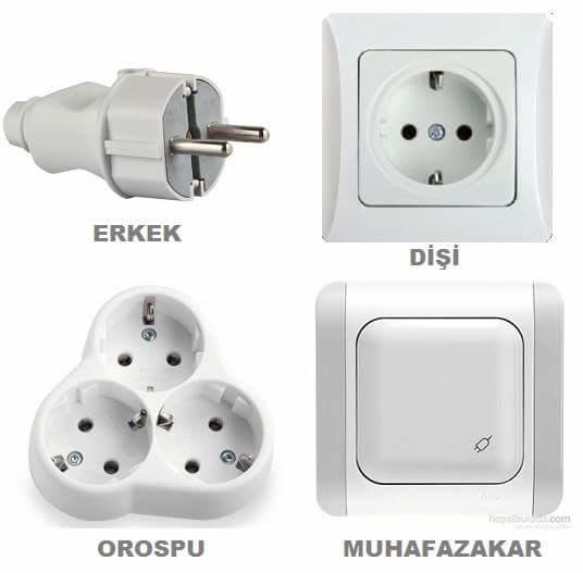 çoklu prizler değiştirilerek “muhafazakâr” prizler kullanılacakmş (resimli)?