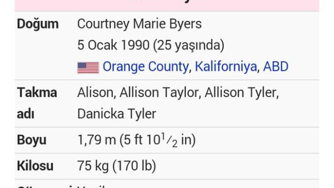 Alison Tyler guzelmi?