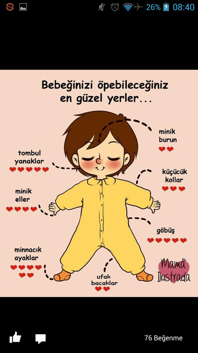 Anne olmak kadar güzel bir şey var mı ya ☺😇😍❤ ?