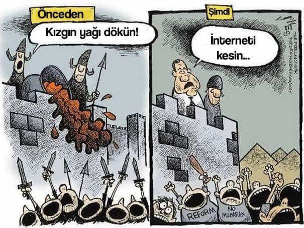#Geçmişten >>> Günümüze Neler Değişti?