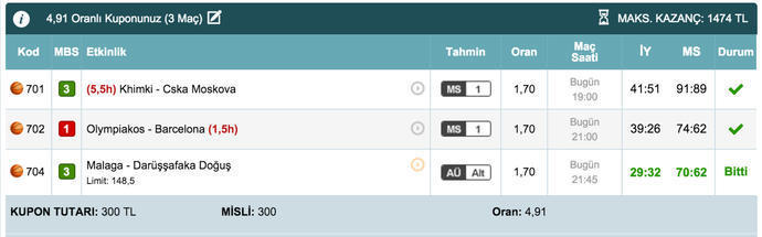 4 Günde 13.000 TL, Sizde İddaa dan para kazanıyor musunuz?