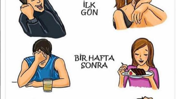 Ayrıldıktan sonra erkek, kadın? ( resimli ) ?