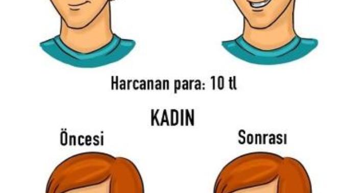 Neden kadınların saçını kesmesi erkeklerinden daha pahalı?