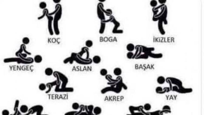 Burçlara göre seks pozisyonları? Resimli?