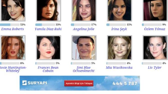 Olamaz😨 Angelina Jolie ye mi benziyorum 😄?