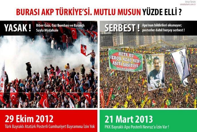Akplilerin Başkalarına Vatan Haini Demesi ?