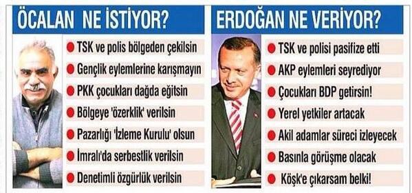 Akplilerin Başkalarına Vatan Haini Demesi?