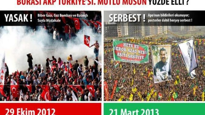 Akplilerin Başkalarına Vatan Haini Demesi?