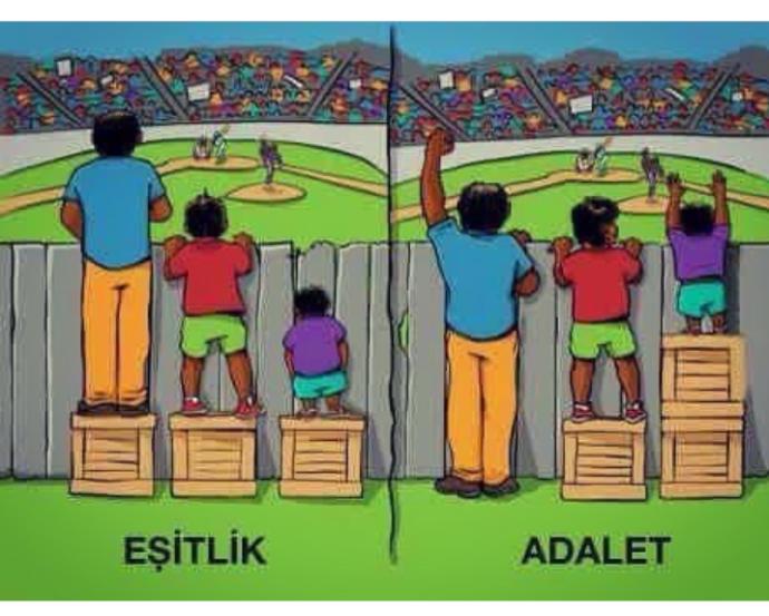Size,  Adalet ve Eşitlik aynı şeyi mi ifade ediyor?