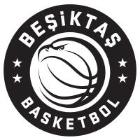 Amatör branşlar ile aranız nasıl ?