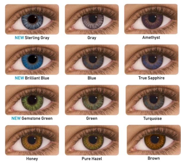 Favori lens renginiz hangisi?