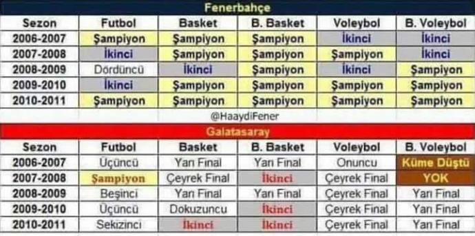 3 temmuz olmasaydı ne olurdu?