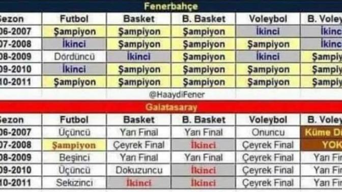 3 temmuz olmasaydı ne olurdu?
