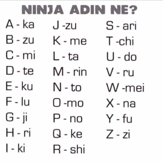 Ninja adınızı öğrenmek ister misiniz  😊 ?