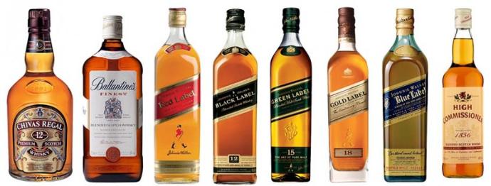 Alkol kullananlara yönelik sorudur: Sizce en iyisi hangisi?