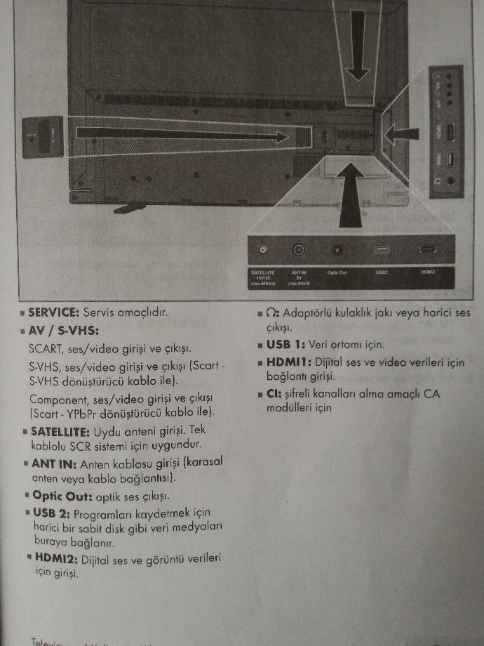 Led tv ye 5.1 Ses Sistemi Bağlamak?