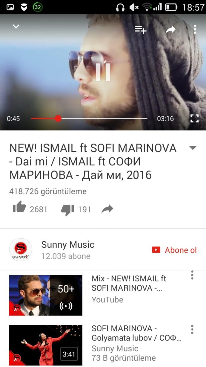 Sizce bu adam Tolga Sarıtaşa benziyor mu?