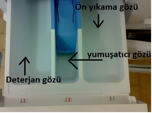 Duş jeliyle çamaşır yıkanır mı?