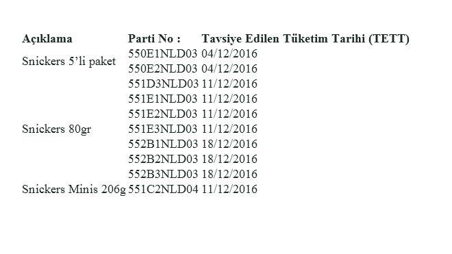 Snickers sevenler toplansın, bir şey anlatacağım ?