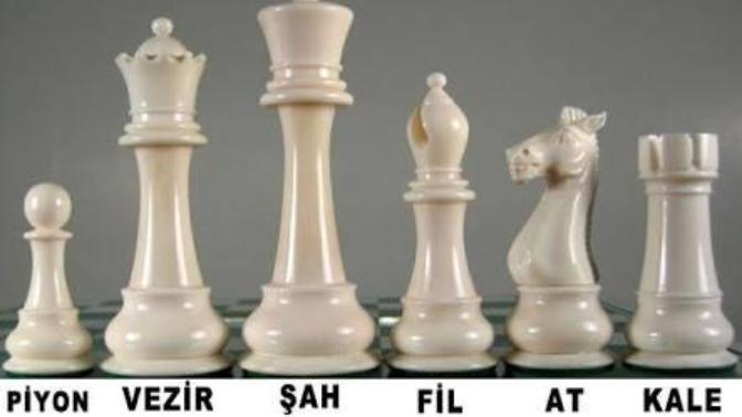 Satrançta bir taş olsaydın, hangisi olurdun?