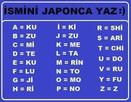 İsminizi japonca olarak yazar mısınız? Neler çıkacak bakalım 😂😎😛 🏯?