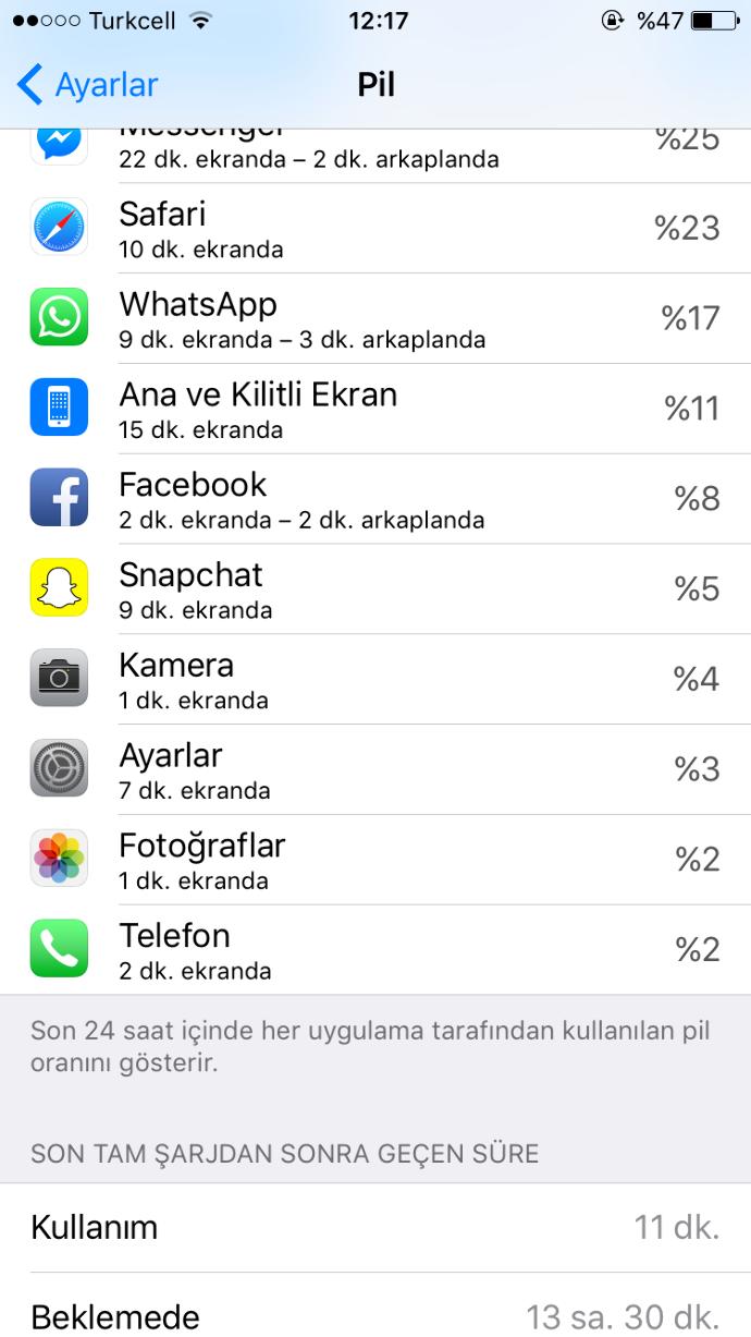 iPhone 6 beklemede aşırı şarj yiyor.Garanti bununla ilgilenirmi cihazda küçücük ezikler var çok küçük.Ne yapmam gerek?