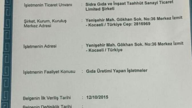 Gida takviyesi kullanan varmi?