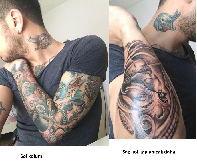 Dövme hakkında. Bu benim için ÖNEMLİ 2. kez Soruyorum Lütfen kızlar ???