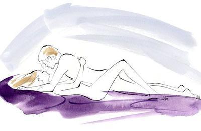 Hangi pozisyon favoriniz? Hangisi vazgeçilmeziniz? En iyi hangisiyle cinsel karakterinizi ifade edersiniz?